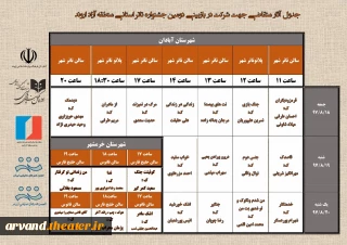 در مجتمع فرهنگی هنری ثامن الائمه

اجرای نمایش «کاکاسیاه» در آبادان