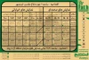 از سوی دبیرخانه جشنواره؛

جدول اجرایی بیست و پنجمین جشنواره ملی تئاتر فتح خرمشهر منتشر شد